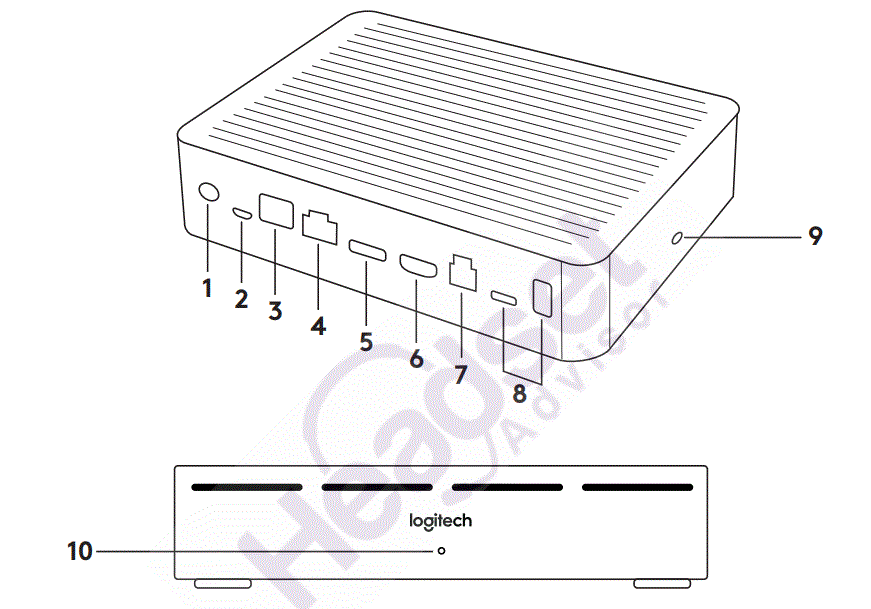 logitech-Rally-Plus-Ultra-HD-Video-Conferencing-System-1