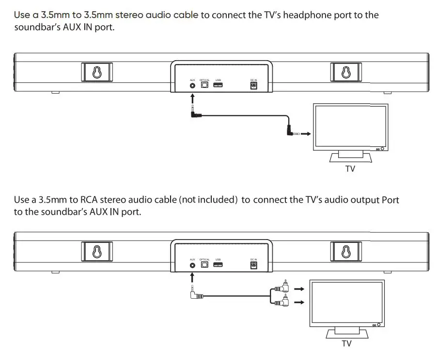 Soundwings FW1866 26 Inch 2.0 Channel Soundbar User Manual - Using the Aux Connection
