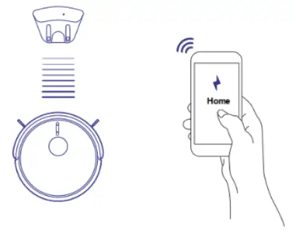 Cleanmate-S-995-Robotic-Vacuum-Cleaner-FIG-13