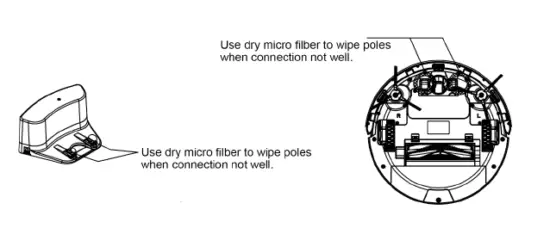 Cleanmate-S-995-Robotic-Vacuum-Cleaner-FIG-29