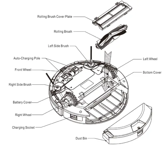 Cleanmate-S-995-Robotic-Vacuum-Cleaner-FIG-5