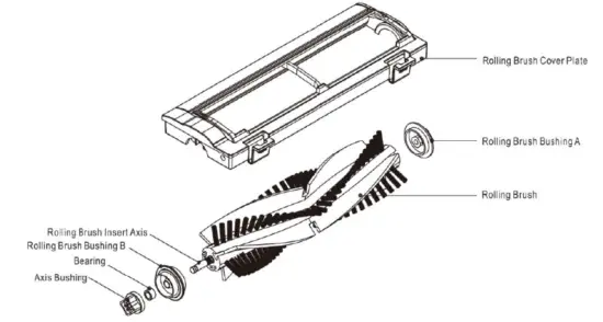 Cleanmate-S-995-Robotic-Vacuum-Cleaner-FIG-7