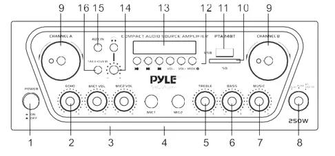Pyle-PTA24BT-250W-2-Channel-Compact-Bluetooth-Home-Audio-Amplifier-fi-1
