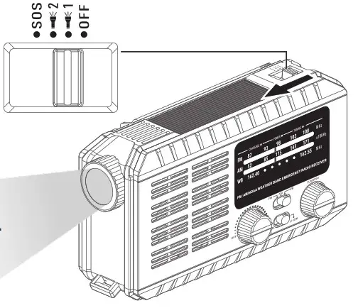 CRUSADER ONE 72H 033 NOAA 72 HRS Flashlight Analog Radio - LED FLASHLIGHT