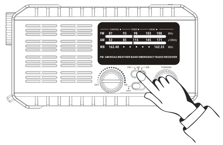 CRUSADER ONE 72H 033 NOAA 72 HRS Flashlight Analog Radio - LISTEN TO RADIO BROADCAST PROGRAM