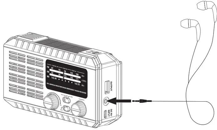 CRUSADER ONE 72H 033 NOAA 72 HRS Flashlight Analog Radio - LISTENING WITH EARPHONE