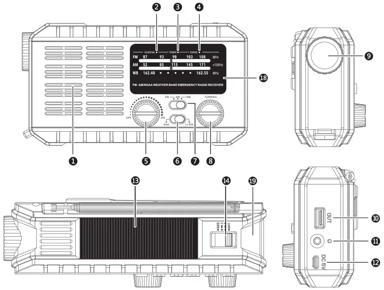 CRUSADER ONE 72H 033 NOAA 72 HRS Flashlight Analog Radio - OVERVIEW OF CONTROLS AND BUTTONS