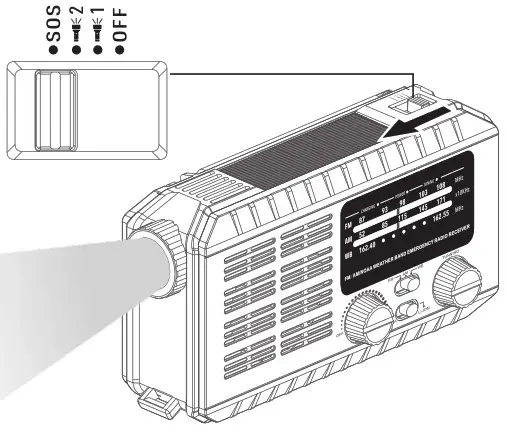CRUSADER ONE 72H 033 NOAA 72 HRS Flashlight Analog Radio - SOS ALARM