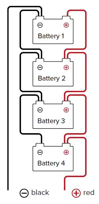 MAGIRA GUARDA Li100 LiFePO4 Lithium Battery fig-2