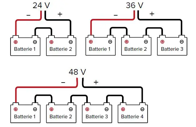 MAGIRA GUARDA Li100 LiFePO4 Lithium Battery fig-3