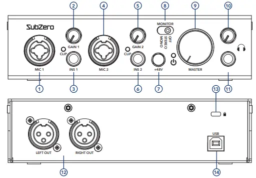 SubZero-SZ-AI2-USB-Audio-Interface-FIG-1