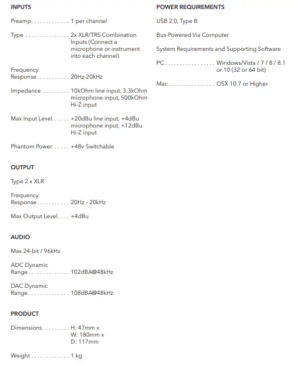SubZero-SZ-AI2-USB-Audio-Interface-FIG-2
