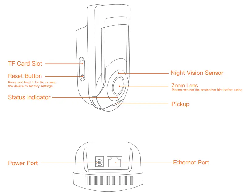 SUNMI FM020 Face Sense Camera - Fig