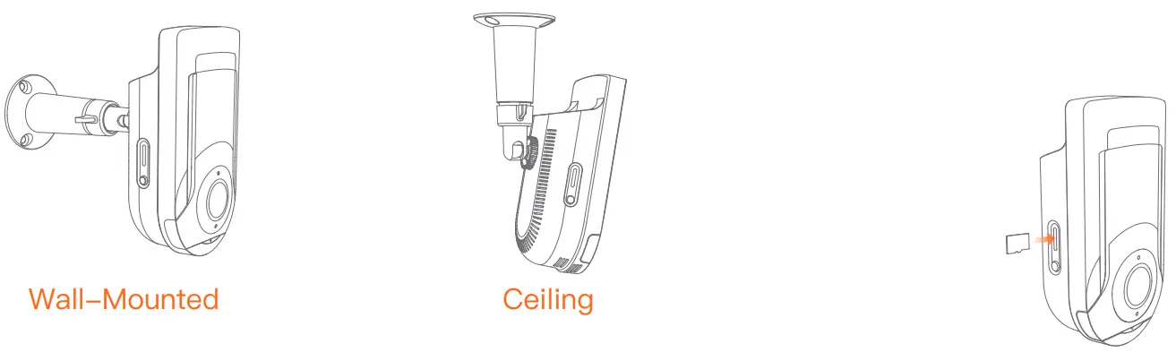 SUNMI FM020 Face Sense Camera - Installation