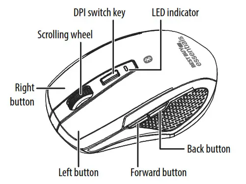 BEST BUY essentials Bluetooth Mouse Mouse Features 1