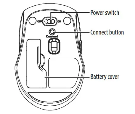 BEST BUY essentials Bluetooth Mouse Mouse Features 2