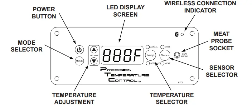 SHINERICH-PTC2V119-ELITE-Pellet-Grill-fig-3