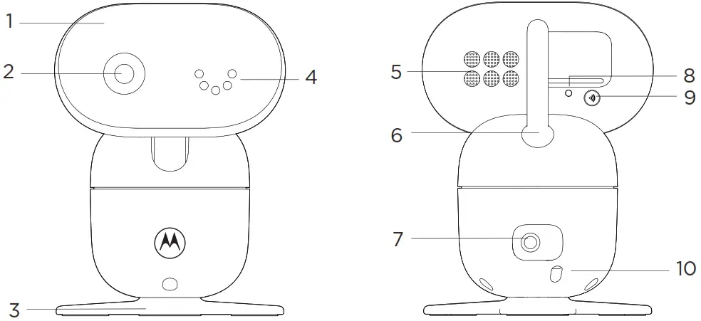 Motorola PIP1510 CONNECT Wi Fi Motorized Video Baby Monitor - Overview