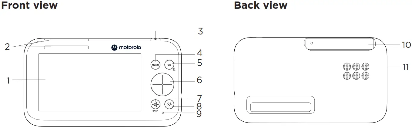 Motorola PIP1510 CONNECT Wi Fi Motorized Video Baby Monitor - View