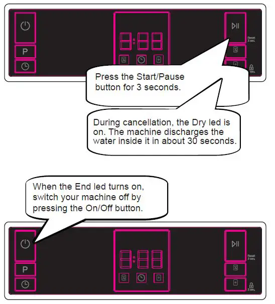 SHARP-QW-DX41F47EI-EN-Dishwasher-FIG10