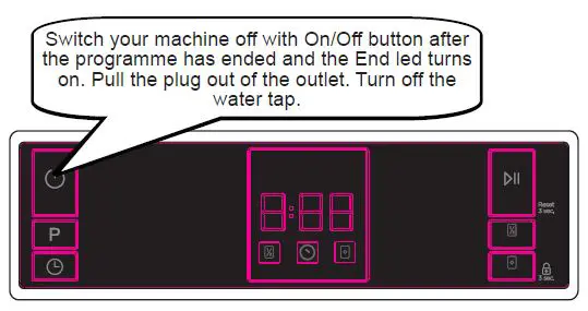 SHARP-QW-DX41F47EI-EN-Dishwasher-FIG11