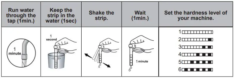 SHARP-QW-DX41F47EI-EN-Dishwasher-FIG7
