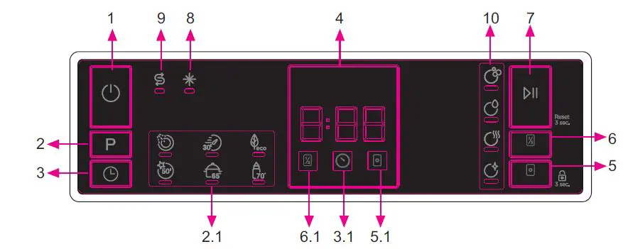 SHARP-QW-DX41F47EI-EN-Dishwasher-FIG8