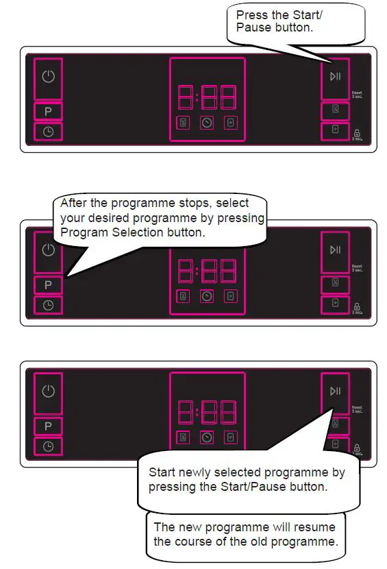 SHARP-QW-DX41F47EI-EN-Dishwasher-FIG9
