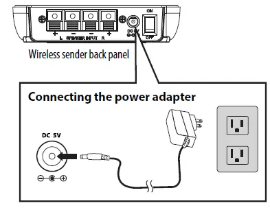 rocketfish-RF-WRSK18-Wireless-Rear-Speaker-Kit-FIG-10