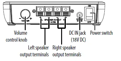 rocketfish-RF-WRSK18-Wireless-Rear-Speaker-Kit-FIG-6
