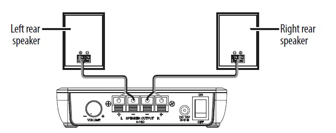 rocketfish-RF-WRSK18-Wireless-Rear-Speaker-Kit-FIG-9