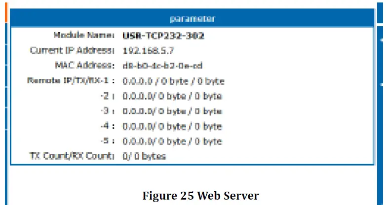 ENS IOT-RS232-01 Serial to Ethernet Converter fig 22