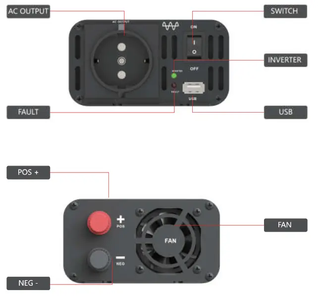 DATOUBOSS 300W Pure Sine Wave Inverter - dayagram