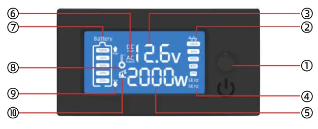 DATOUBOSS 300W Pure Sine Wave Inverter - dayagram4