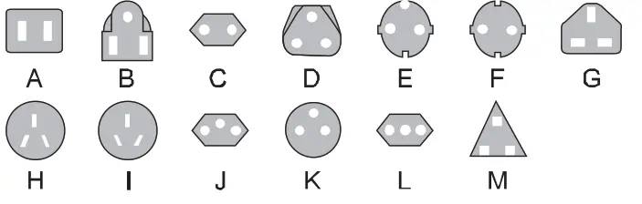 DATOUBOSS 300W Pure Sine Wave Inverter - styel