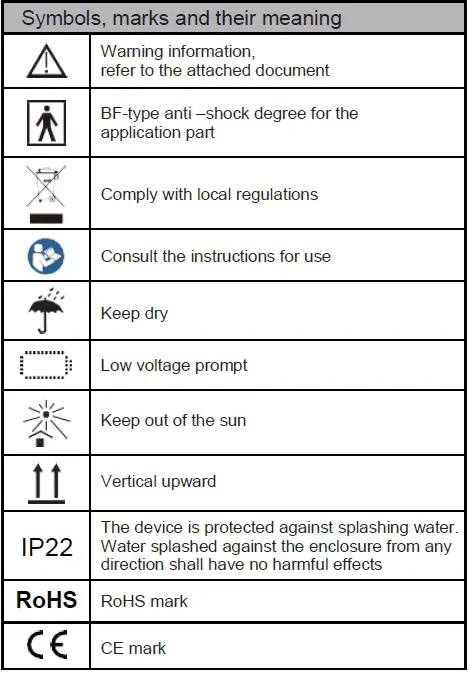 AOJ-MEDICAL-AOJ-33B-Arm-Blood-Pressure-Monitor-6