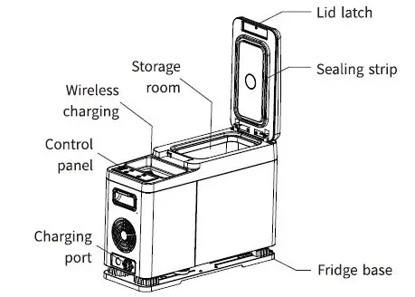 BODEGA-CF8-12V-Car-Refrigerator-fig-1