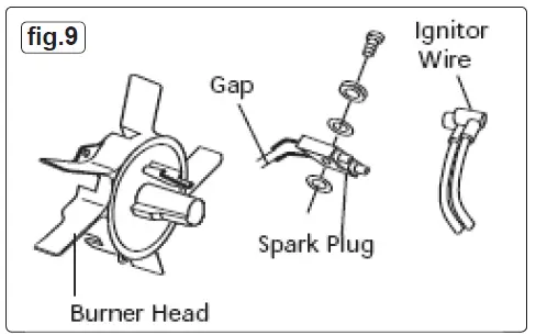 SEALEY-AB458-V2 -Diesel-Fired-Heater-FIG-10