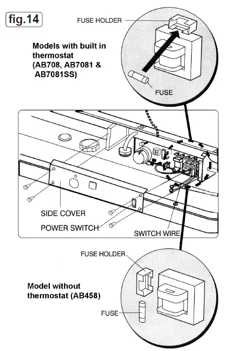 SEALEY-AB458-V2 -Diesel-Fired-Heater-FIG-15