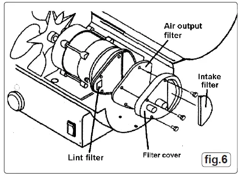 SEALEY-AB458-V2 -Diesel-Fired-Heater-FIG-6