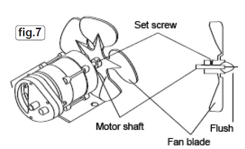 SEALEY-AB458-V2 -Diesel-Fired-Heater-FIG-7