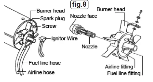 SEALEY-AB458-V2 -Diesel-Fired-Heater-FIG-9