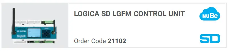 NUBE LED Panel RTI Sanifica Aria - Fig 2