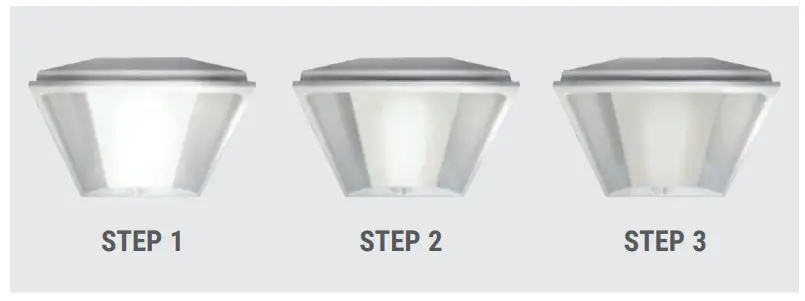 NUBE LED Panel RTI Sanifica Aria - Fig 4