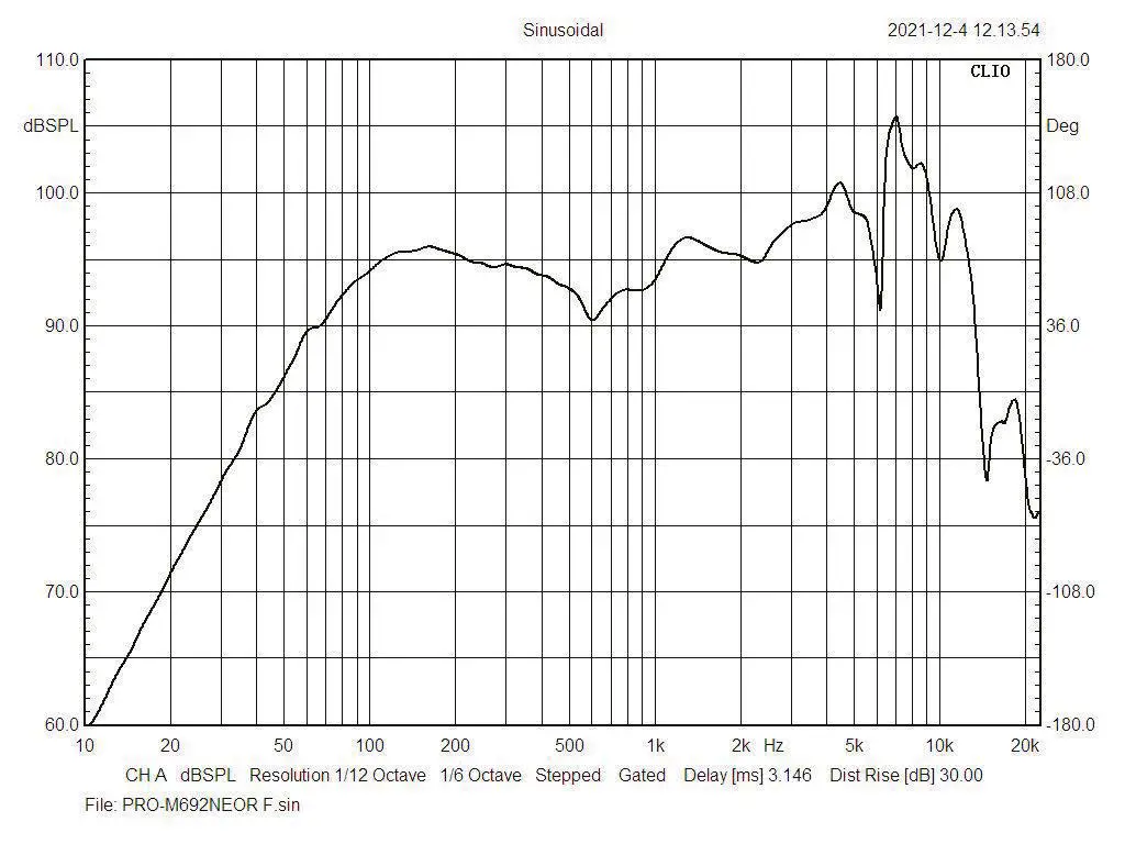 DS18-PRO-CF69.2NR-6x9-Inch-Motorcycle-and-Motorsports-Loudspeaker-01