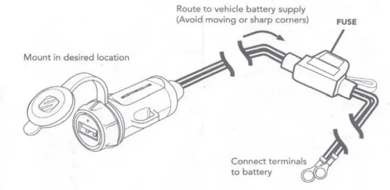 SCOSCHE PSQ3 SP Powersports Quick Charge Port - Figure 5