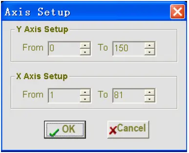 Triplett-SLDL20-Sound-Level-Datalogger-17