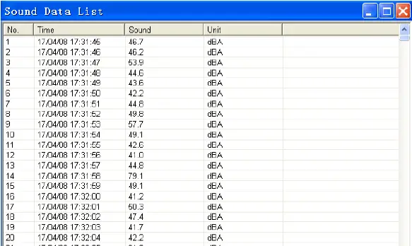 Triplett-SLDL20-Sound-Level-Datalogger-23