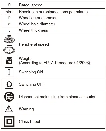 HiKOKI-G-13SWA-Angle-Grinder-fig4