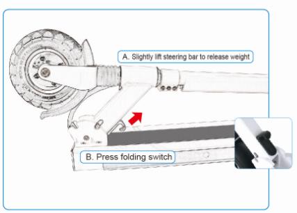 insportline E-Scooter Skootie- UNFOLDING step1